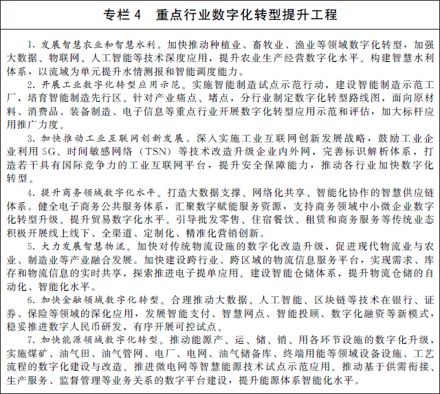國務(wù)院關(guān)于印發(fā)“十四五”數(shù)字經(jīng)濟(jì)發(fā)展規(guī)劃的通知(圖5)