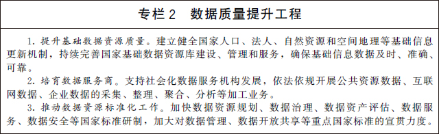 國務(wù)院關(guān)于印發(fā)“十四五”數(shù)字經(jīng)濟(jì)發(fā)展規(guī)劃的通知(圖3)