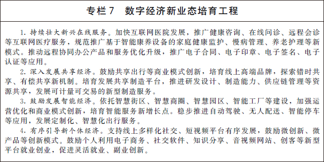 國務(wù)院關(guān)于印發(fā)“十四五”數(shù)字經(jīng)濟(jì)發(fā)展規(guī)劃的通知(圖8)