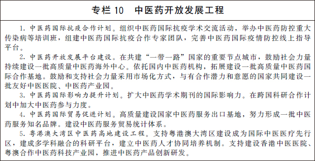 國務(wù)院辦公廳關(guān)于印發(fā) “十四五” 中醫(yī)藥發(fā)展規(guī)劃的通知(圖12)