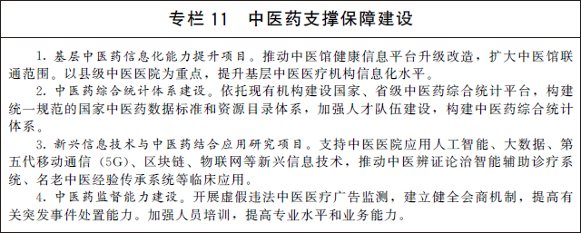 國務(wù)院辦公廳關(guān)于印發(fā) “十四五” 中醫(yī)藥發(fā)展規(guī)劃的通知(圖13)