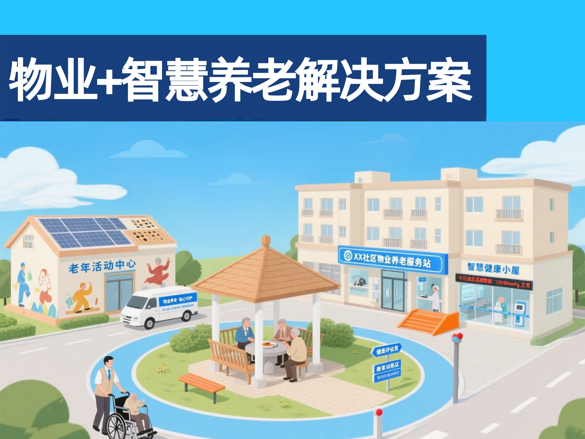 物業(yè)+養(yǎng)老解決方案