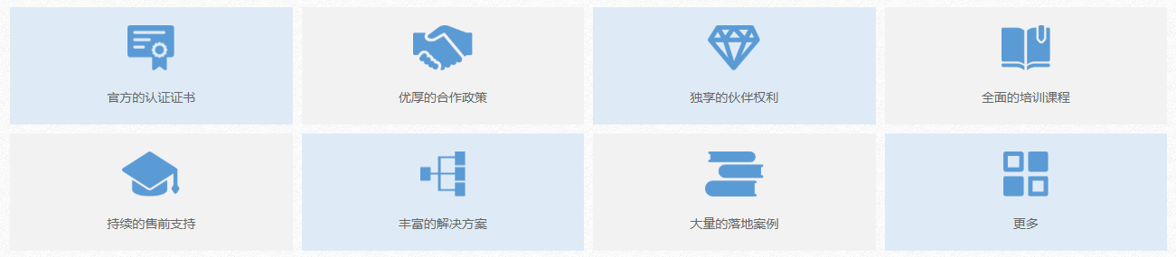 區(qū)域合作伙伴(圖1)