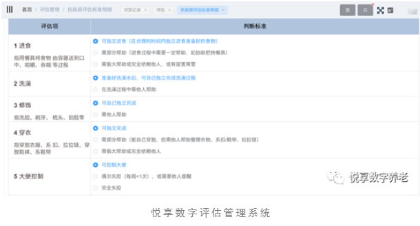 養(yǎng)老院服務(wù)質(zhì)量建設(shè)：“心動”？不如“行動”(圖2)