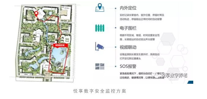養(yǎng)老院服務(wù)質(zhì)量建設(shè)：“心動”？不如“行動”(圖9)