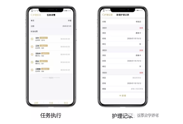 養(yǎng)老院服務(wù)質(zhì)量建設(shè)：“心動”？不如“行動”(圖11)