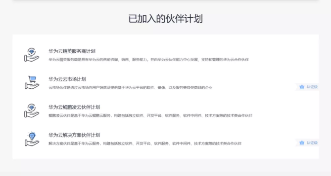 悅享數(shù)字成為華為云解決方案合作伙伴(圖2)
