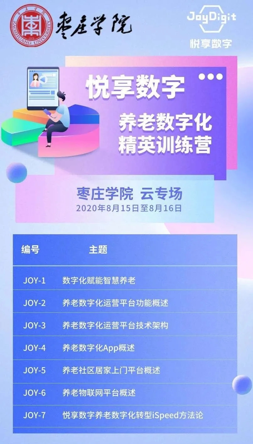 棗莊學院“養(yǎng)老數(shù)字化精英培訓營”圓滿結束(圖1)