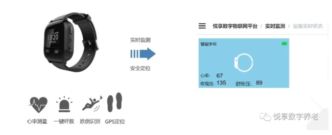 寧波路口信號燈摁下“暫停鍵”，科技讓愛心有溫度地傳遞(圖2)