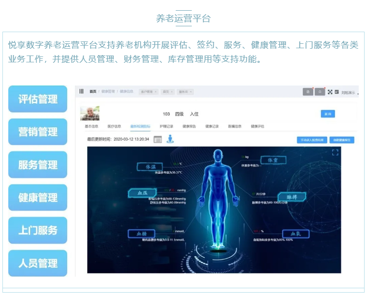 喜大普奔！悅享數(shù)字“數(shù)字化養(yǎng)老解決方案”入選三部委《智慧健康養(yǎng)老產(chǎn)品及服務(wù)推廣目錄（2020年版）》(圖2)
