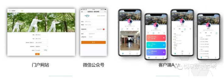 做養(yǎng)老，如何高效營銷？(圖1)
