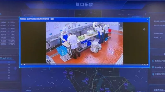 上海這個(gè)全市老齡化程度最高的城區(qū)怎樣“智慧養(yǎng)老”？(圖3)
