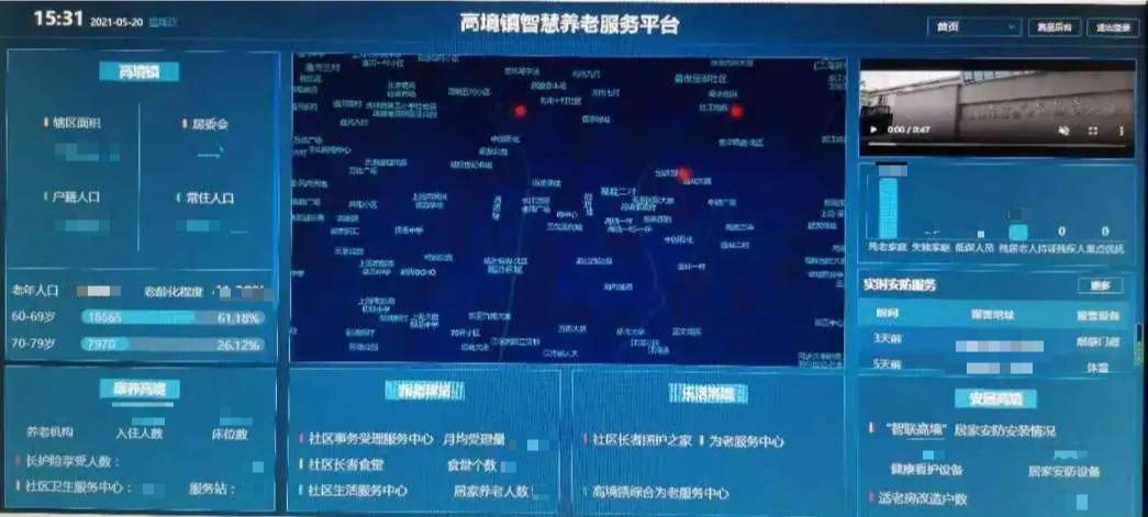 用心用情，高境鎮(zhèn)打造家門口的智慧養(yǎng)老服務(wù)圈(圖1)