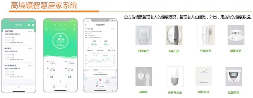 用心用情，高境鎮(zhèn)打造家門口的智慧養(yǎng)老服務(wù)圈(圖13)