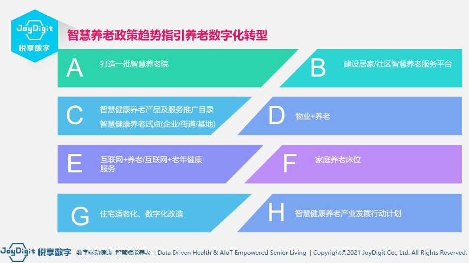 悅享數(shù)字授課山東省養(yǎng)老服務(wù)信息化應(yīng)用示范培訓(xùn)班(圖2) 悅享數(shù)字授課山東省養(yǎng)老服務(wù)信息化應(yīng)用示范培訓(xùn)班(圖2)